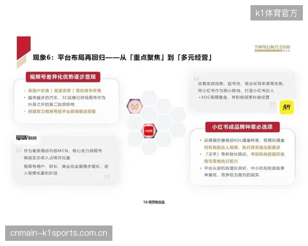 为什么海量体育短视频流量仍难变现？MCN机构在其中的角色与真实效能剖析